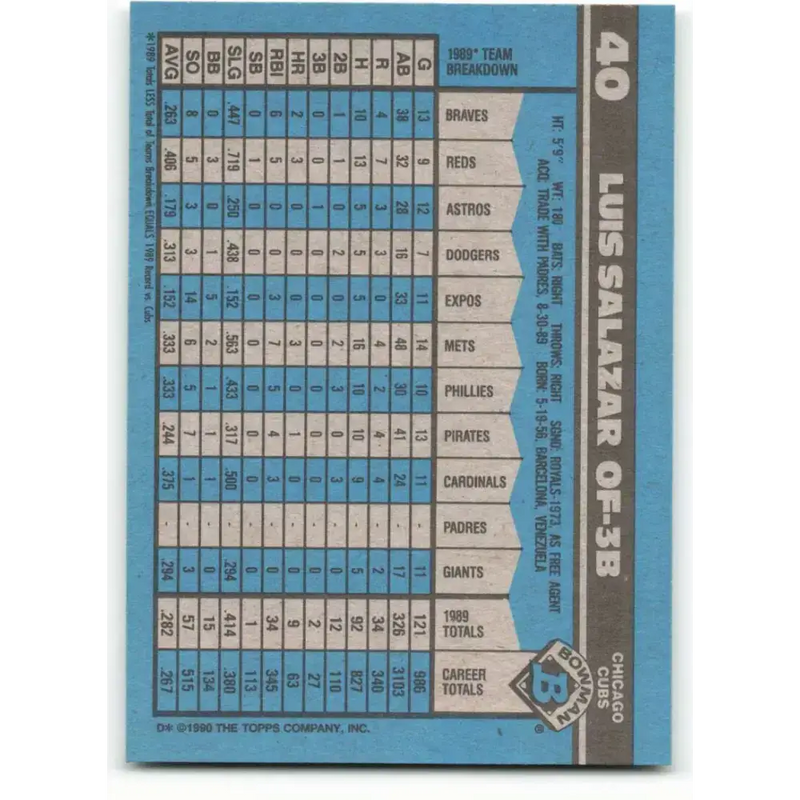 1990 Bowman #40 Luis Salazar NM-MT Chicago Cubs Baseball Card - Baseball Card Single
