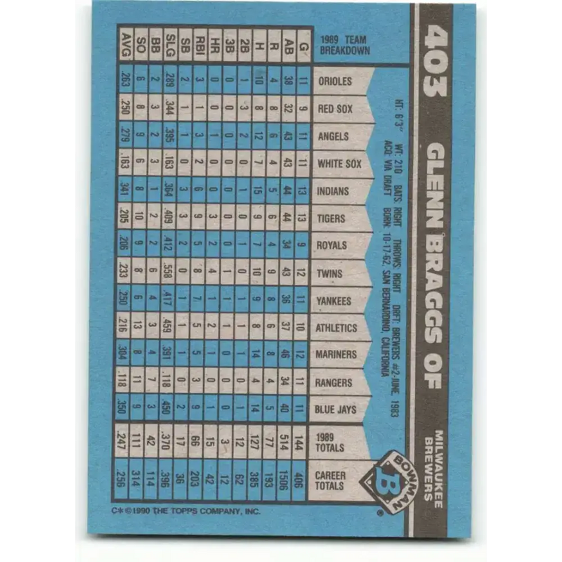 1990 Bowman #403 Glenn Braggs NM-MT Milwaukee Brewers Baseball Card - Baseball Card Single