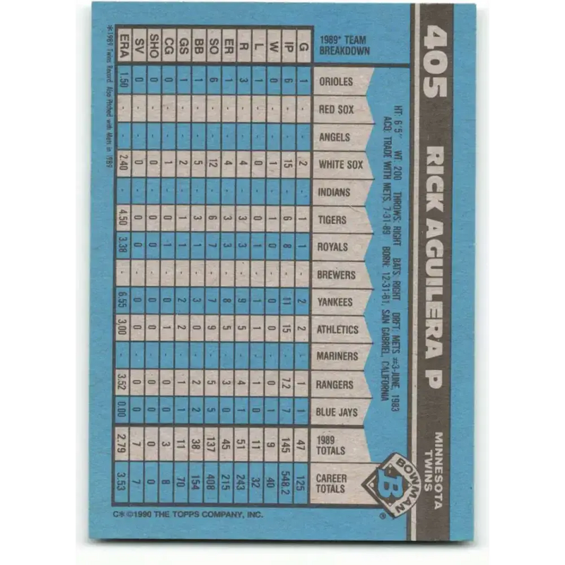 1990 Bowman #405 Rick Aguilera NM-MT Minnesota Twins Baseball Card - Baseball Card Single