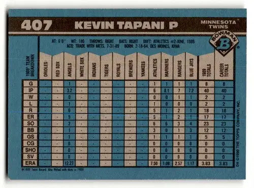 1990 Bowman Kevin Tapani baseball card with original gloss featuring Kevin Tapani Minnesota Twins
