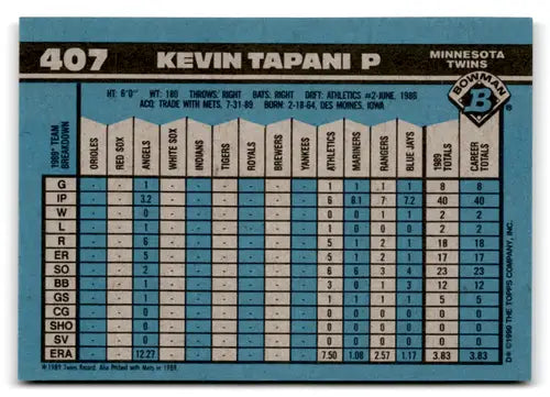 Kevin Tapani rookie Twins baseball card with original gloss from 1990 Bowman #407