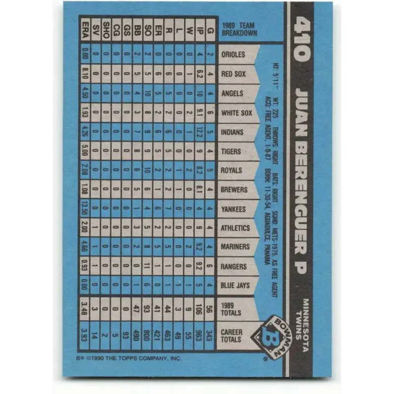 1990 Bowman #410 Juan Berenguer NM-MT Minnesota Twins Baseball Card - Baseball Card Single