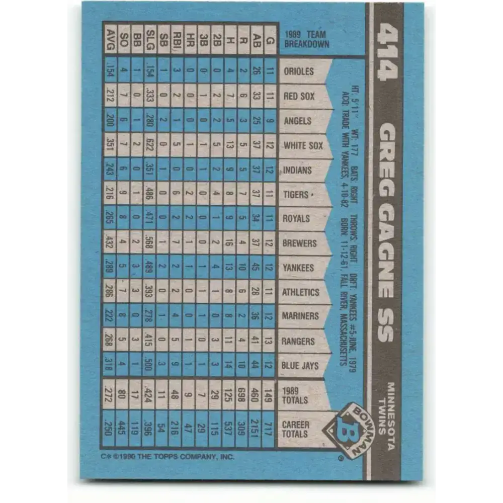 1990 Bowman #414 Greg Gagne NM-MT Minnesota Twins Baseball Card - Baseball Card Single
