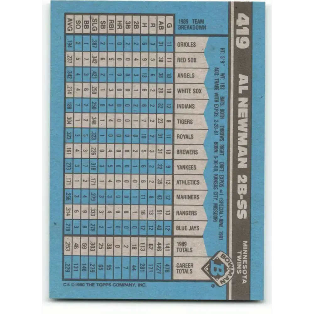 1990 Bowman #419 Al Newman NM-MT Minnesota Twins Baseball Card - Baseball Card Single