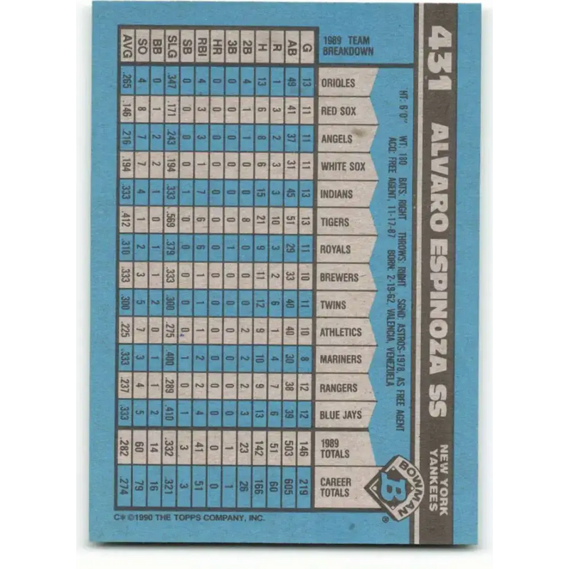 1990 Bowman #431 Alvaro Espinoza NM-MT New York Yankees Baseball Card - Baseball Card Single