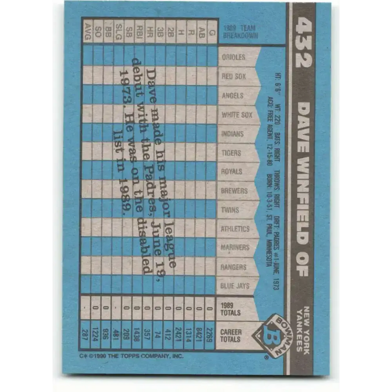 1990 Bowman #432 Dave Winfield NM-MT New York Yankees Baseball Card - Baseball Card Single