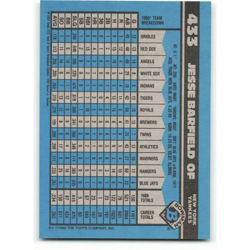 1990 Bowman #433 Jesse Barfield NM-MT New York Yankees Baseball Card - Baseball Card Single