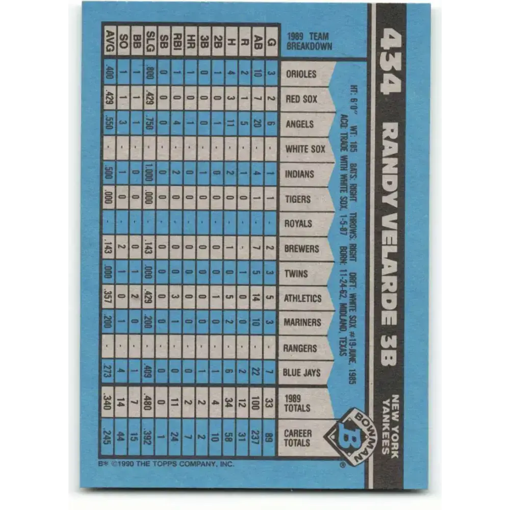 1990 Bowman #434 Randy Velarde NM-MT New York Yankees Baseball Card - Baseball Card Single
