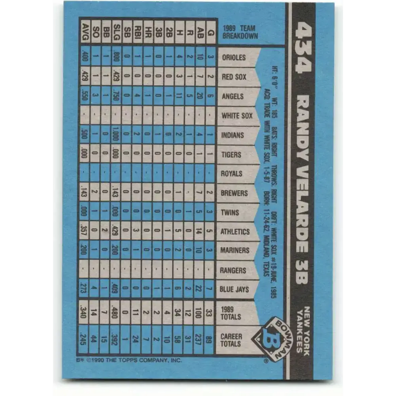 1990 Bowman #434 Randy Velarde NM-MT New York Yankees Baseball Card - Baseball Card Single