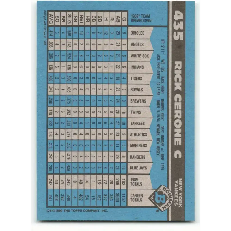 1990 Bowman #435 Rick Cerone NM-MT New York Yankees Baseball Card - Baseball Card Single