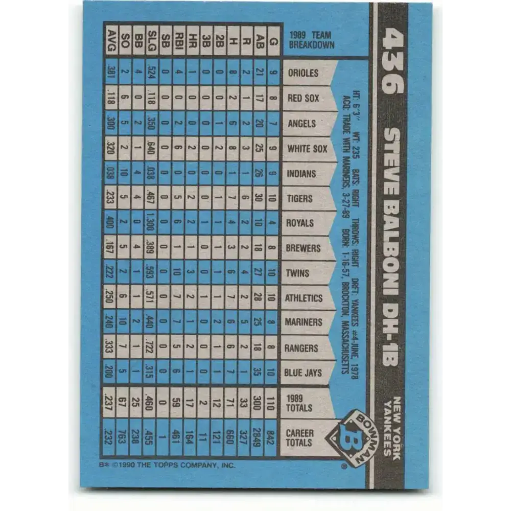 1990 Bowman #436 Steve Balboni NM-MT New York Yankees Baseball Card - Baseball Card Single