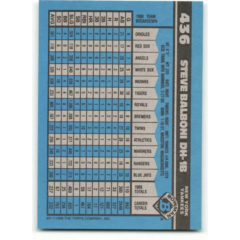 1990 Bowman #436 Steve Balboni NM-MT New York Yankees Baseball Card - Baseball Card Single
