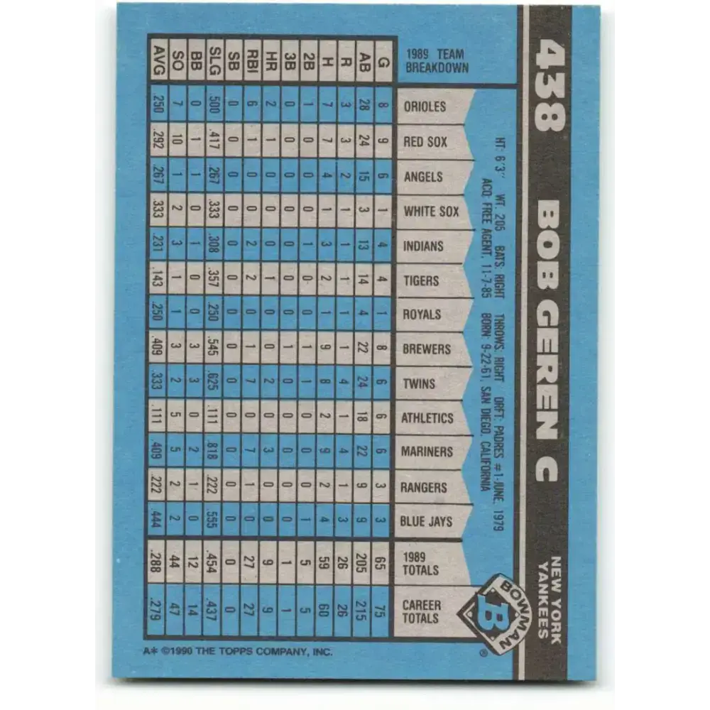 1990 Bowman #438 Bob Geren NM-MT New York Yankees Baseball Card - Baseball Card Single