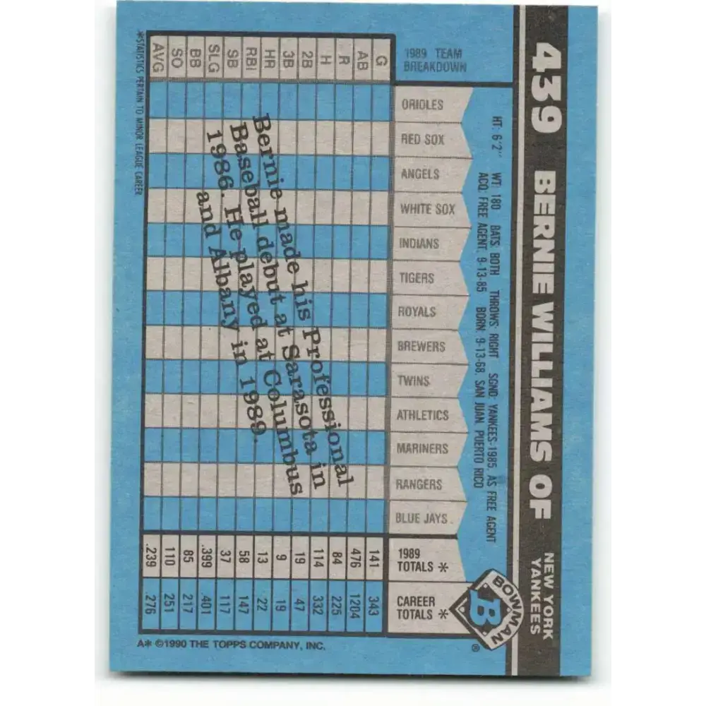 1990 Bowman #439 Bernie Williams NM-MT RC Rookie New York Yankees Baseball Card - Baseball Card Single
