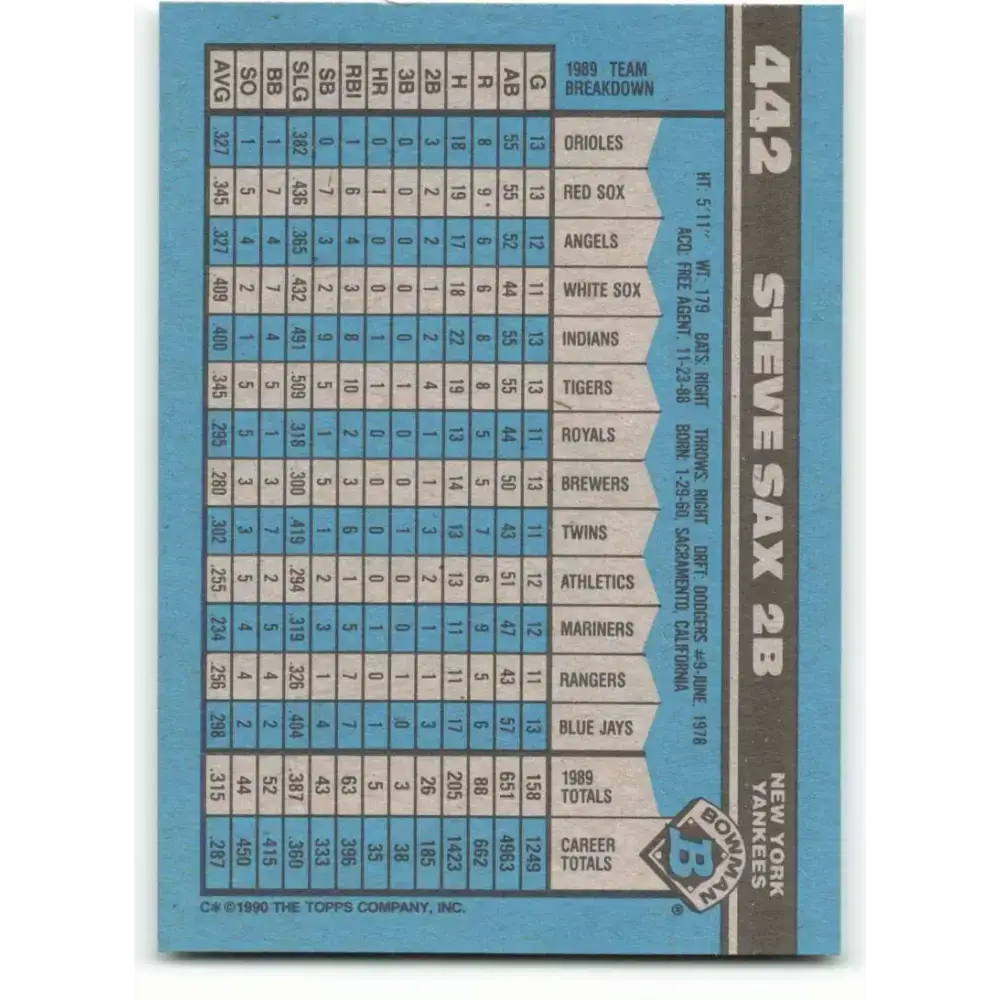 1990 Bowman #442 Steve Sax NM-MT New York Yankees Baseball Card - Baseball Card Single