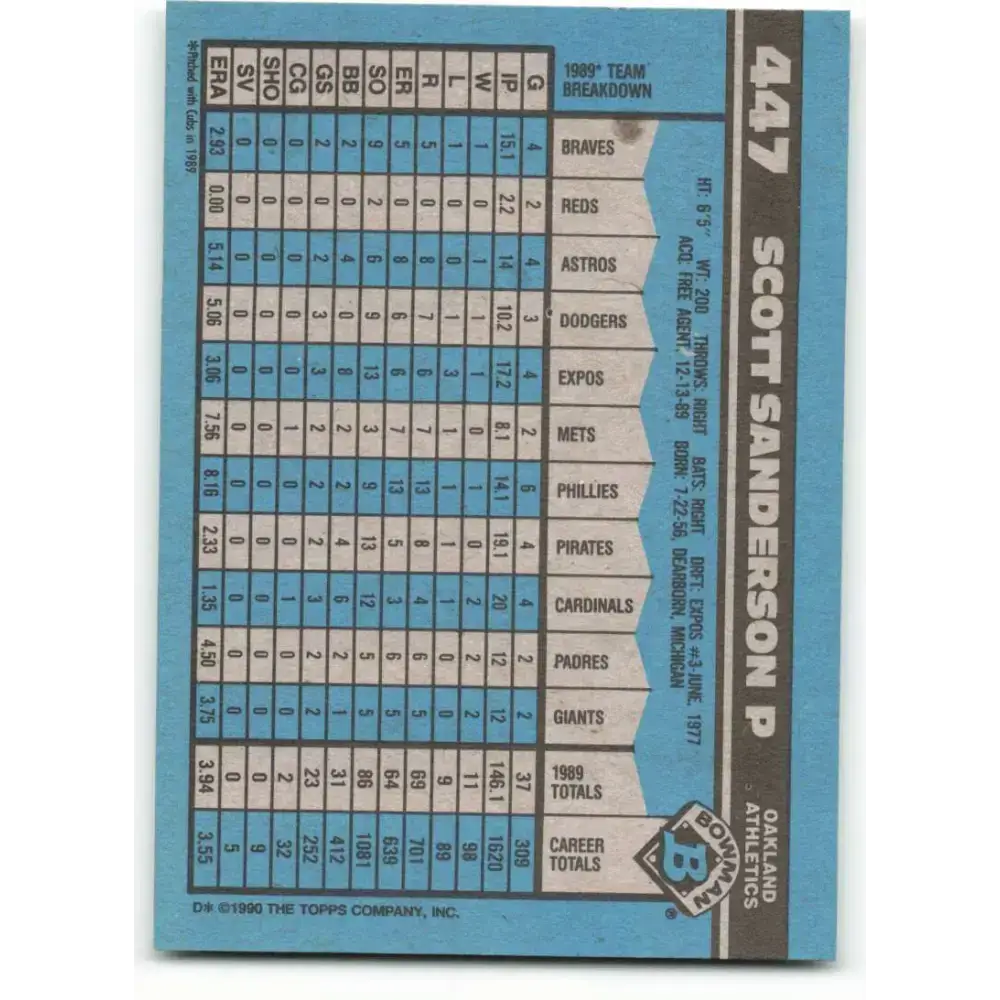 1990 Bowman #447 Scott Sanderson NM-MT Oakland Athletics Baseball Card - Baseball Card Single