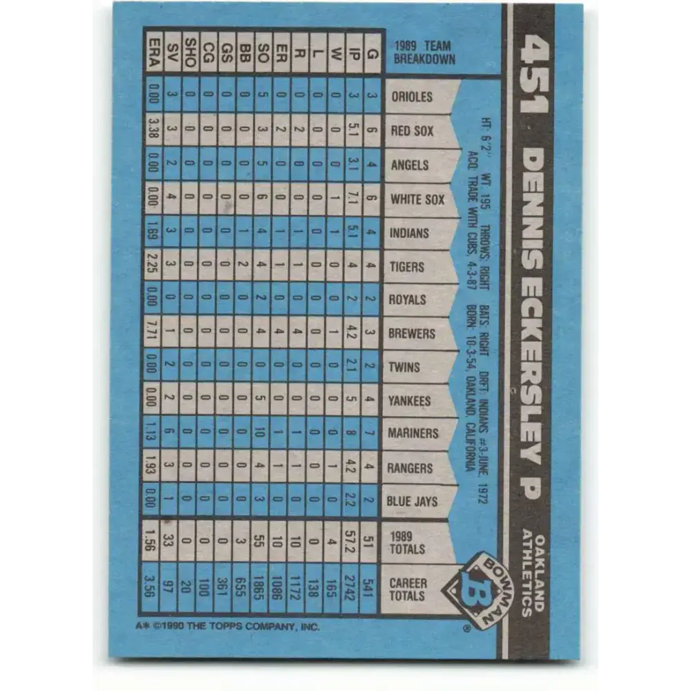 1990 Bowman #451 Dennis Eckersley NM-MT Oakland Athletics Baseball Card - Baseball Card Single