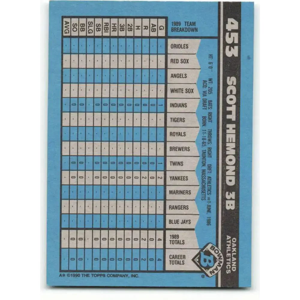 1990 Bowman #453 Scott Hemond NM-MT RC Rookie Oakland Athletics Baseball Card - Baseball Card Single