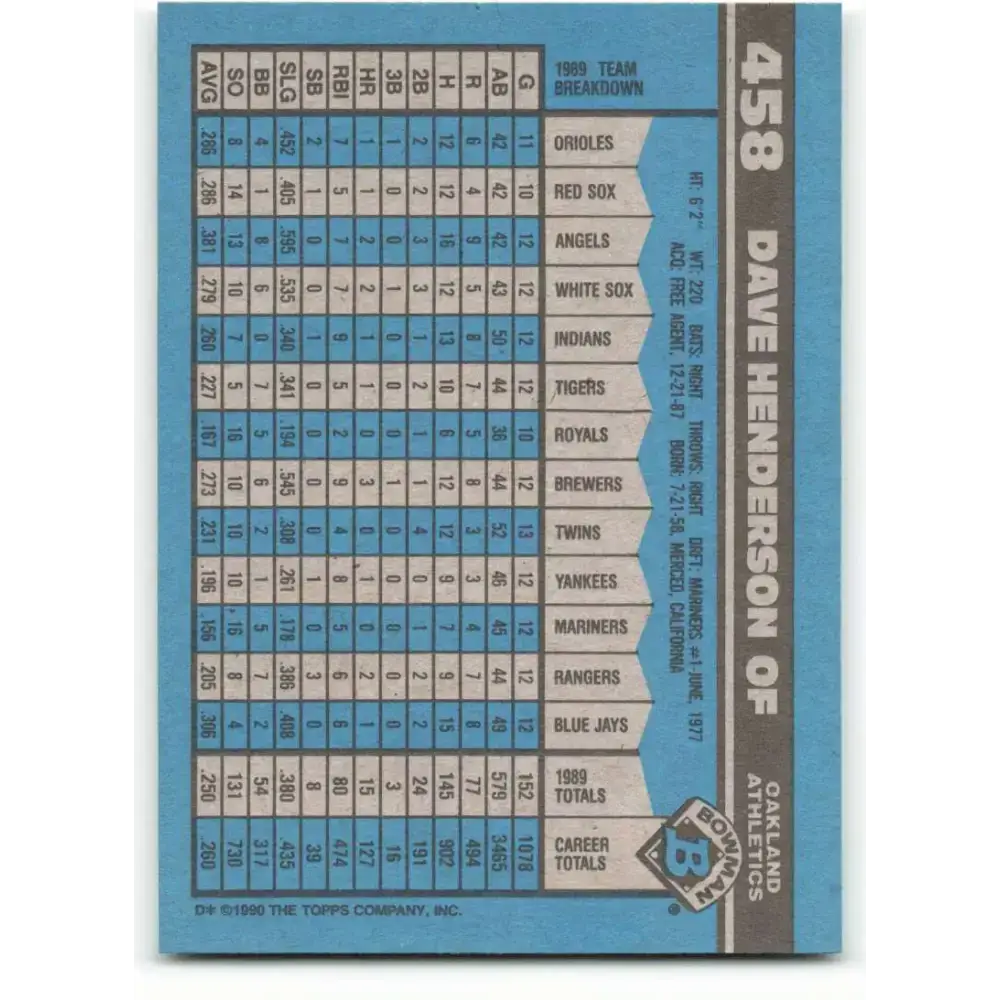 1990 Bowman #458 Dave Henderson NM-MT Oakland Athletics Baseball Card - Baseball Card Single