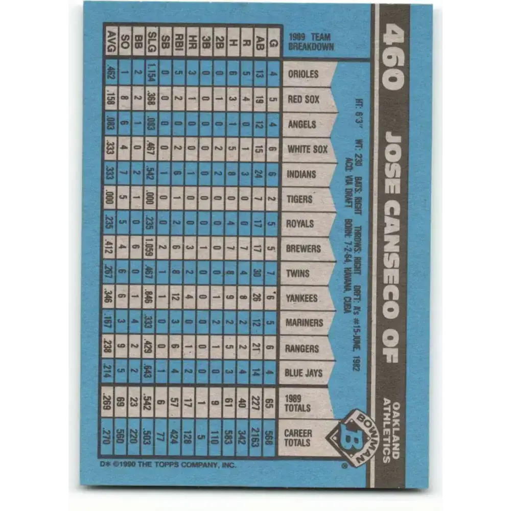 1990 Bowman #460 Jose Canseco NM-MT Oakland Athletics Baseball Card - Baseball Card Single