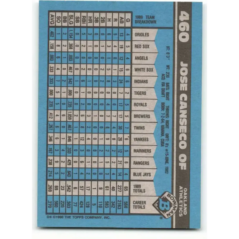 1990 Bowman #460 Jose Canseco NM-MT Oakland Athletics Baseball Card - Baseball Card Single