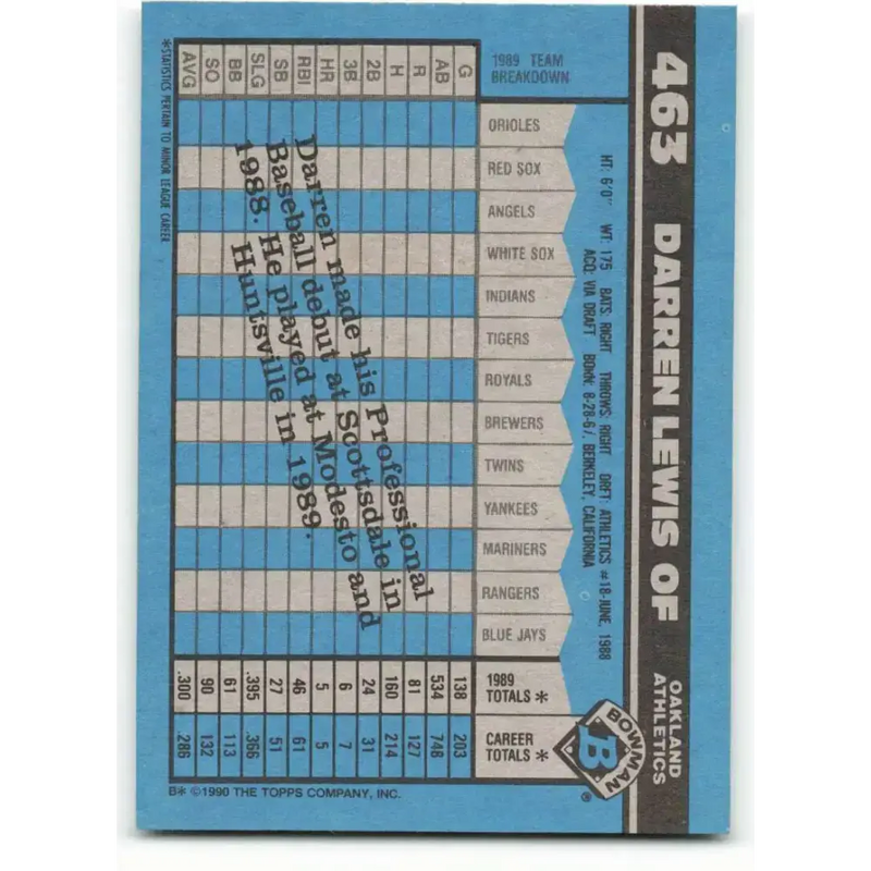1990 Bowman #463 Darren Lewis NM-MT RC Rookie Oakland Athletics Baseball Card - Baseball Card Single