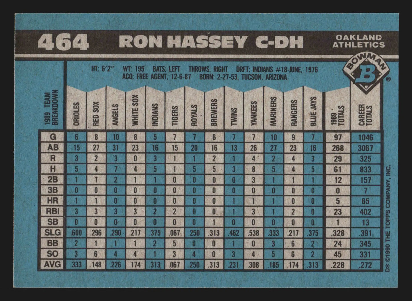 1990 Bowman #464 Ron Hassey Oakland Athletics - Baseball Card Single