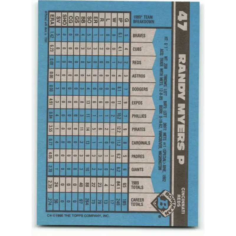 1990 Bowman #47 Randy Myers NM-MT Cincinnati Reds Baseball Card - Baseball Card Single