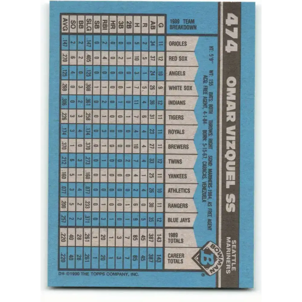 1990 Bowman #474 Omar Vizquel NM-MT Seattle Mariners Baseball Card - Baseball Card Single