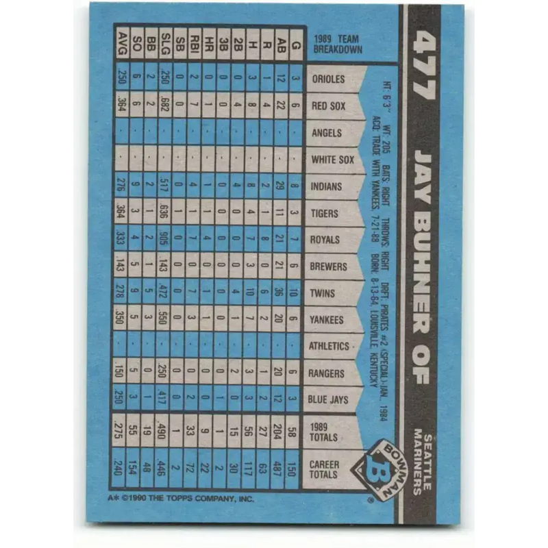 1990 Bowman #477 Jay Buhner NM-MT Seattle Mariners Baseball Card - Baseball Card Single