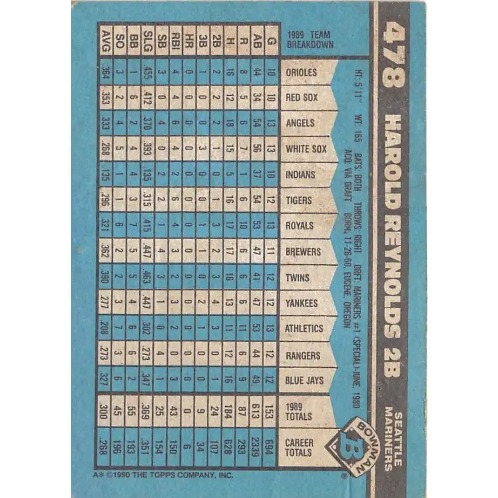 1990 Bowman #478 Harold Reynolds NM-MT Seattle Mariners Baseball Card - Baseball Card Single