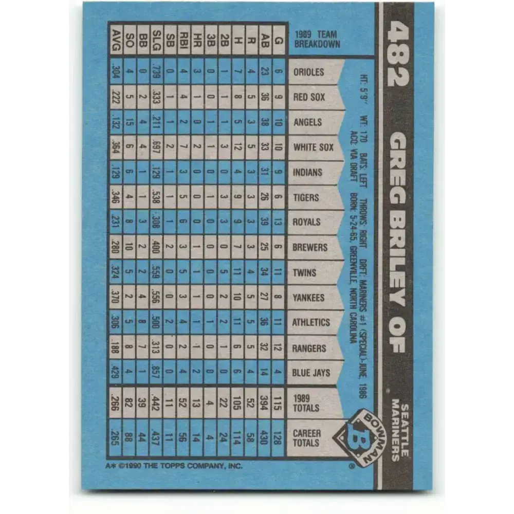 1990 Bowman #482 Greg Briley NM-MT Seattle Mariners Baseball Card - Baseball Card Single