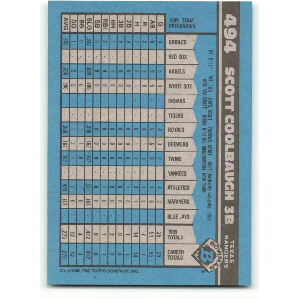 1990 Bowman #494 Scott Coolbaugh NM-MT RC Rookie Texas Rangers Baseball Card - Baseball Card Single