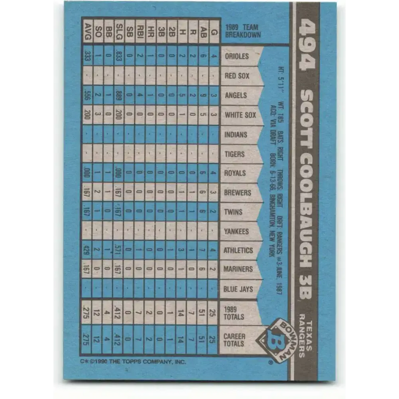 1990 Bowman #494 Scott Coolbaugh NM-MT RC Rookie Texas Rangers Baseball Card - Baseball Card Single