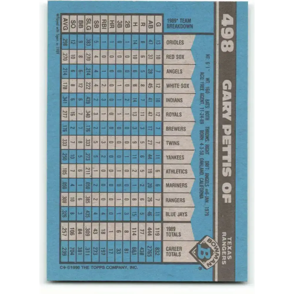 1990 Bowman #498 Gary Pettis NM-MT Texas Rangers Baseball Card - Baseball Card Single