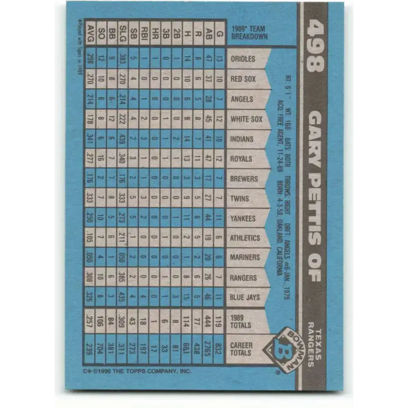 1990 Bowman #498 Gary Pettis NM-MT Texas Rangers Baseball Card - Baseball Card Single