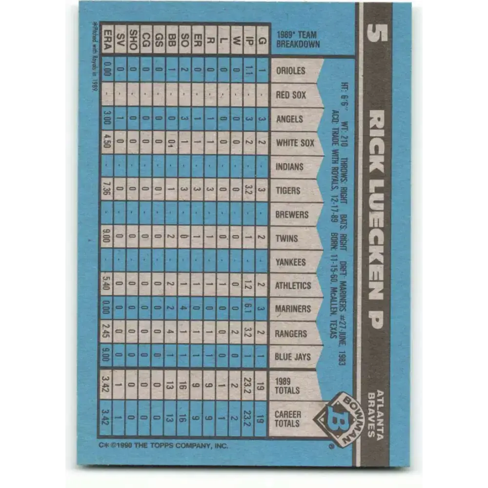 1990 Bowman #5 Rick Luecken NM-MT RC Rookie Atlanta Braves Baseball Card - Baseball Card Single