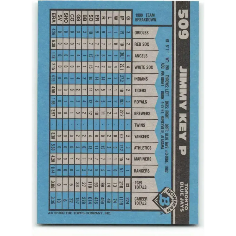1990 Bowman #509 Jimmy Key NM-MT Toronto Blue Jays Baseball Card - Baseball Card Single