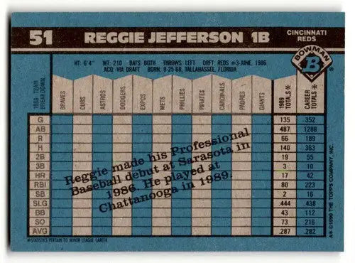 Reggie Jefferson Cincinnati Reds baseball card from 1990 Bowman #51 with original gloss