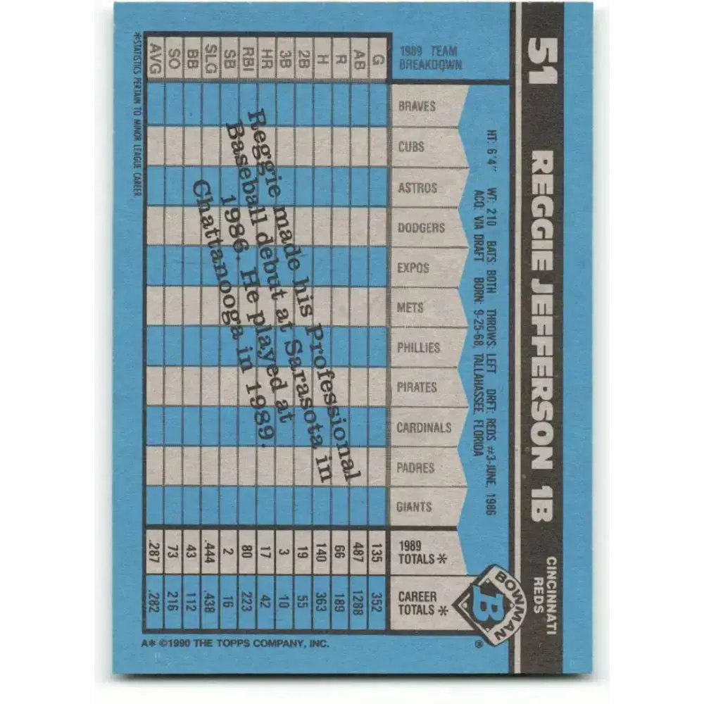 1990 Bowman #51 Reggie Jefferson NM-MT RC Rookie Cincinnati Reds Baseball Card - Baseball Card Single