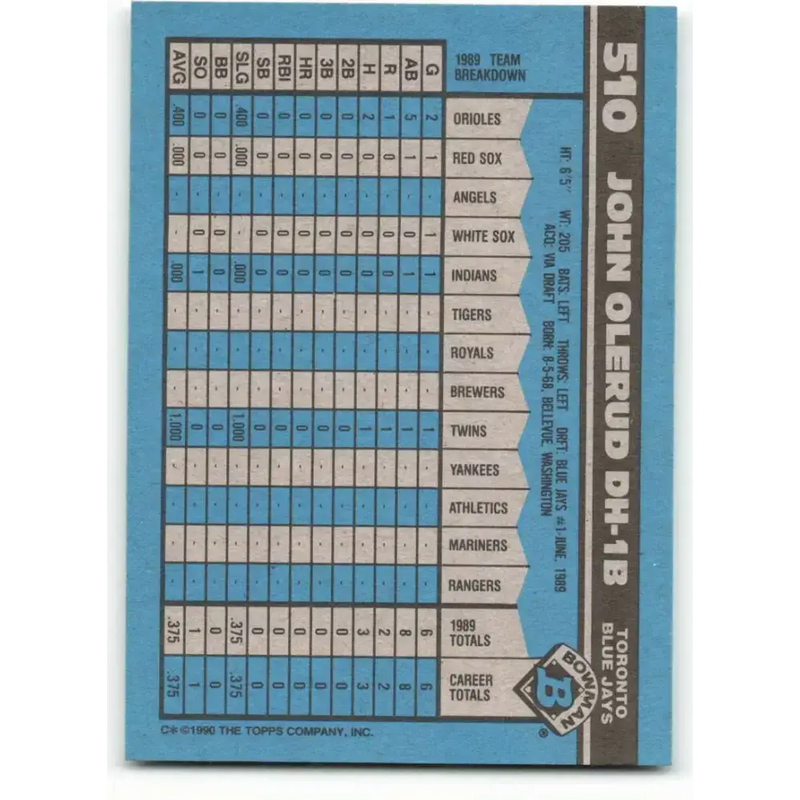 1990 Bowman #510 John Olerud NM-MT RC Rookie Toronto Blue Jays Baseball Card - Baseball Card Single
