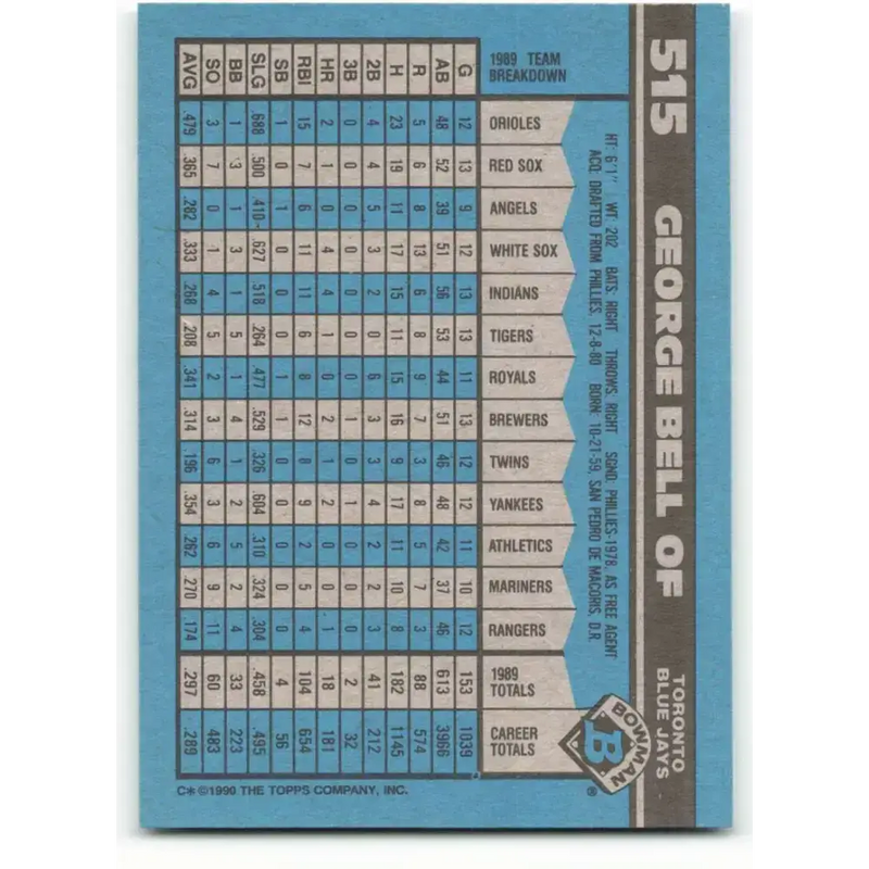 1990 Bowman #515 George Bell NM-MT Toronto Blue Jays Baseball Card - Baseball Card Single