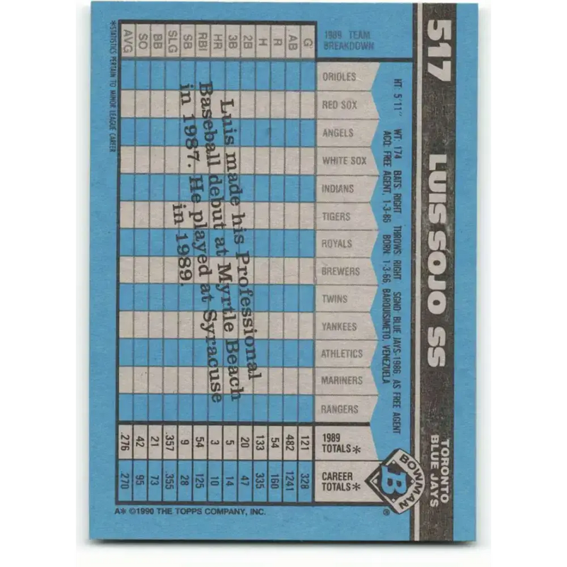 1990 Bowman #517 Luis Sojo NM-MT RC Rookie Toronto Blue Jays Baseball Card - Baseball Card Single