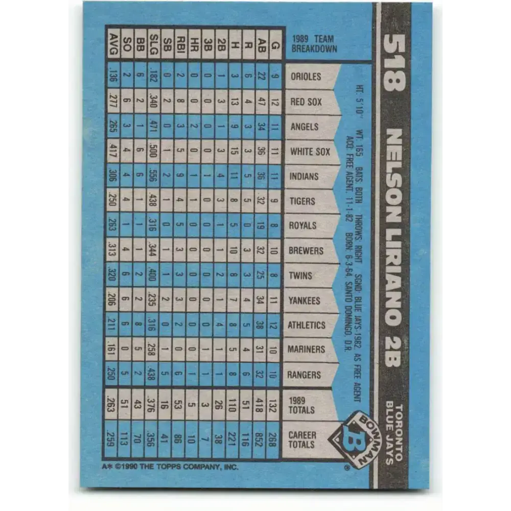 1990 Bowman #518 Nelson Liriano NM-MT Toronto Blue Jays Baseball Card - Baseball Card Single