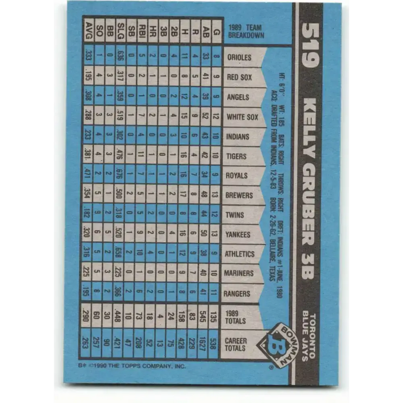 1990 Bowman #519 Kelly Gruber NM-MT Toronto Blue Jays Baseball Card - Baseball Card Single