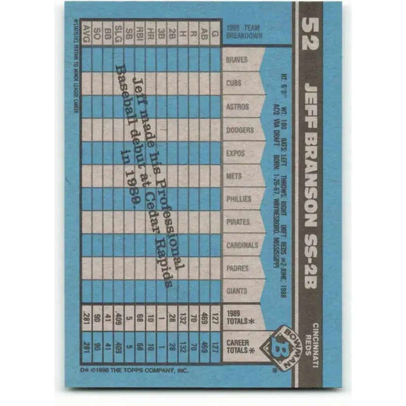 1990 Bowman #52 Jeff Branson NM-MT RC Rookie Cincinnati Reds Baseball Card - Baseball Card Single