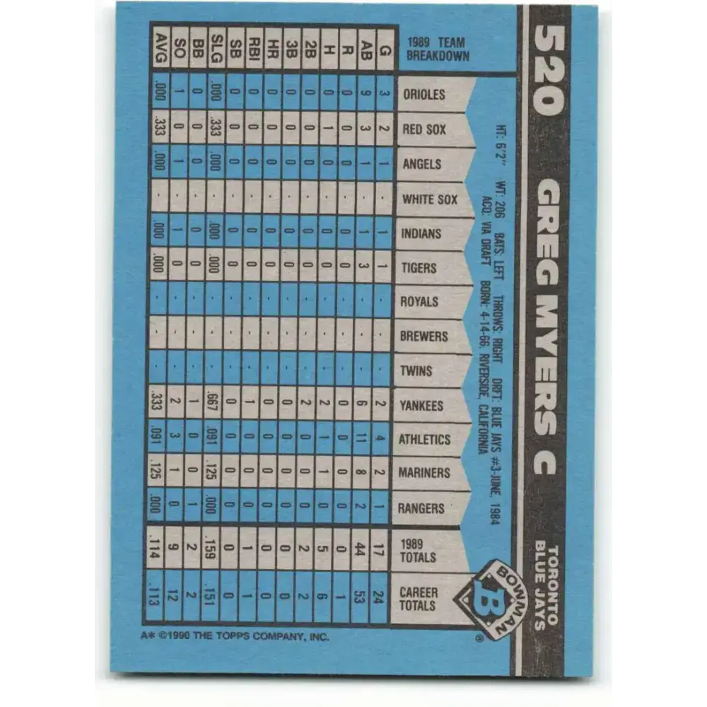1990 Bowman #520 Greg Myers NM-MT Toronto Blue Jays Baseball Card - Baseball Card Single