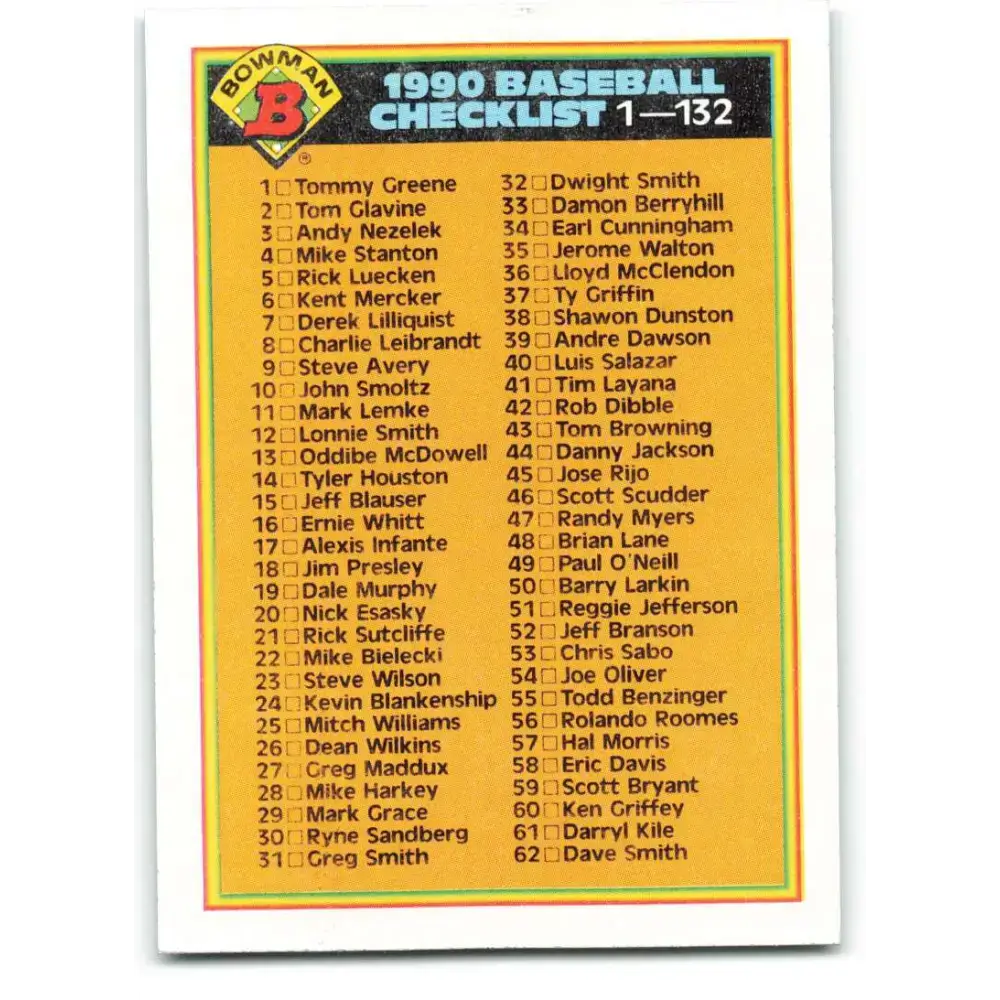 1990 Bowman #525 Checklist 1-132 NM-MT Checklist Baseball Card - Baseball Card Single