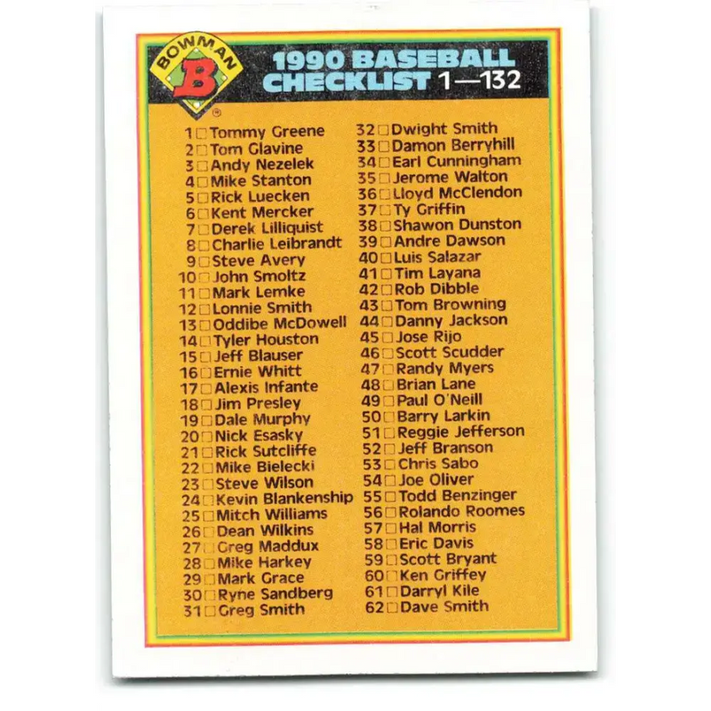 1990 Bowman #525 Checklist 1-132 NM-MT Checklist Baseball Card - Baseball Card Single