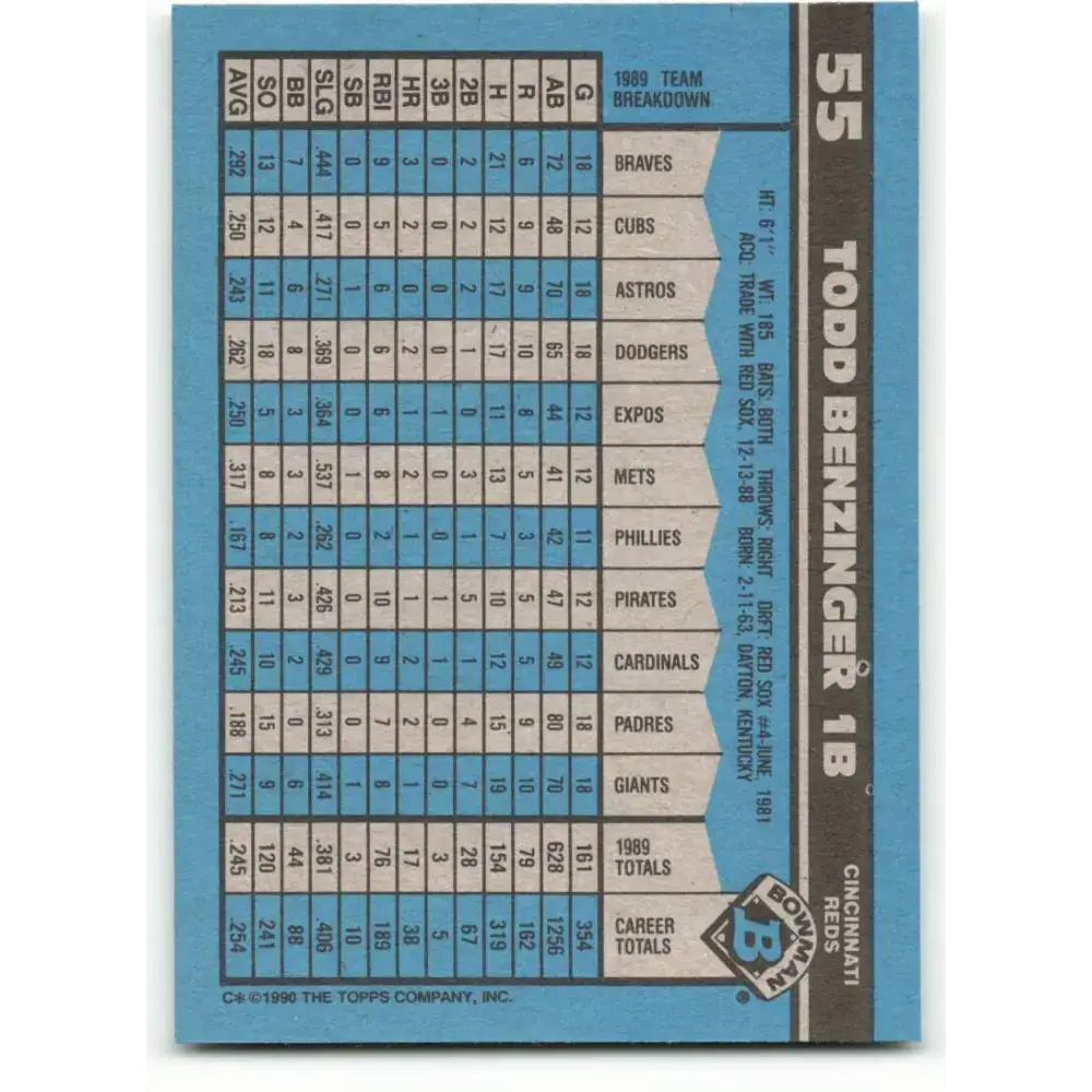 1990 Bowman #55 Todd Benzinger NM-MT Cincinnati Reds Baseball Card - Baseball Card Single